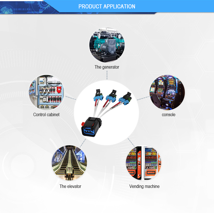 工业 工业 应用