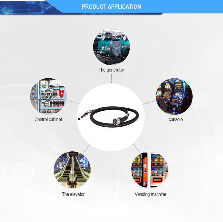 工业 工业 应用