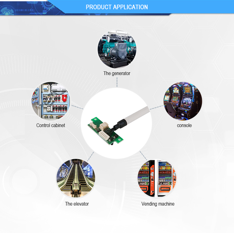 工业 工业 应用 02